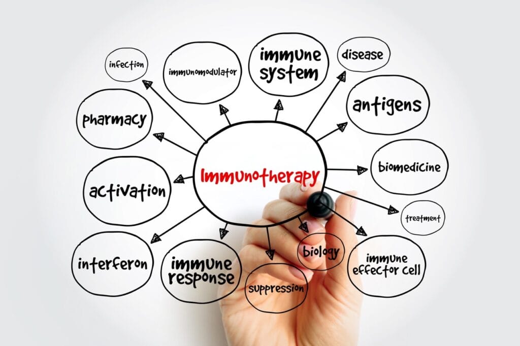 Patient receiving immunotherapy treatment for long-term allergy relief